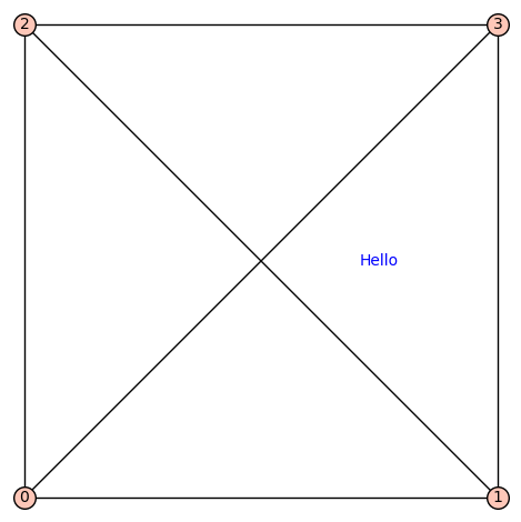 hello tetrahedron