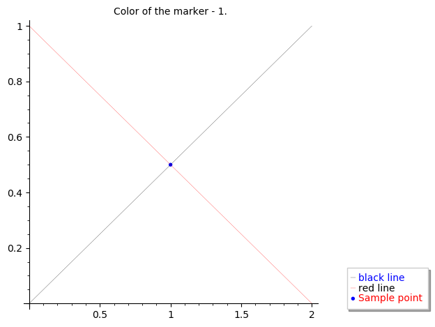 Marker Color 1
