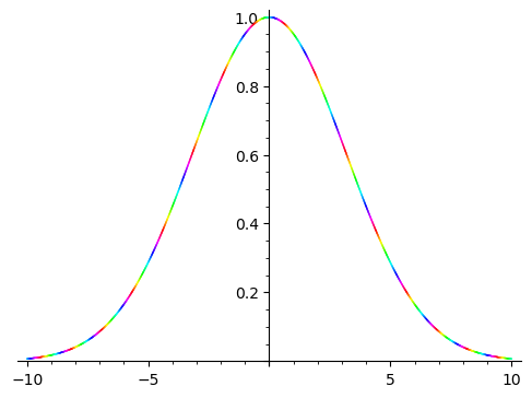 Complex-valued function of one real variable