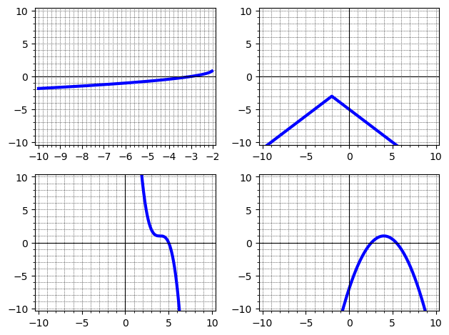 2x2 grid with pieces not centered
